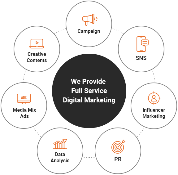 넥스트페이퍼 디지털 마케팅