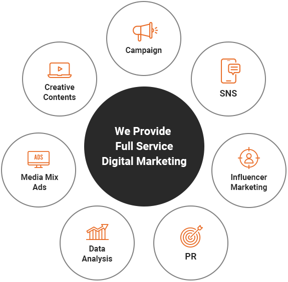 넥스트페이퍼 디지털 마케팅